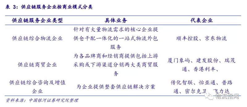 聚焦商贸未来:成都商贸公司动态观察