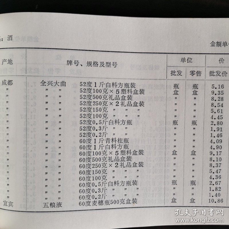 电商行业的变化与未来走向