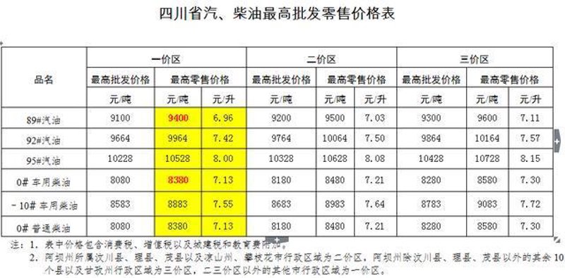 成都商贸公司的发展动态与未来展望